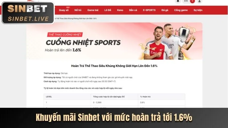 Sic Bo Trực tiếp